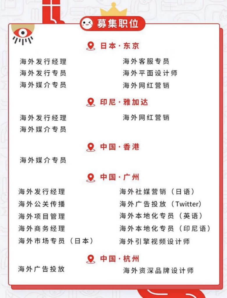 网易岗位招聘图