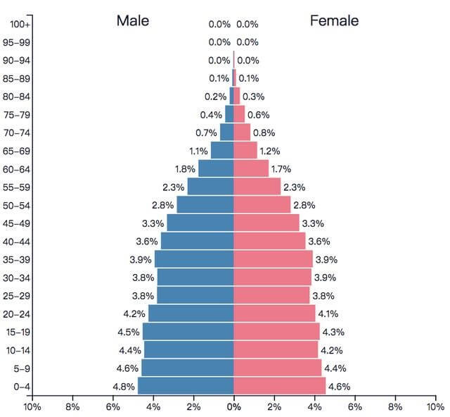网易岗位招聘图