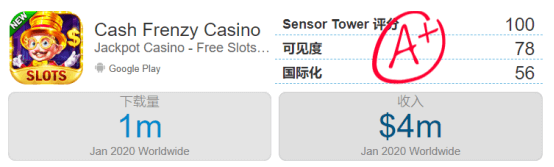 《Cash Frenzy》1月份谷歌下载量和收入预估 