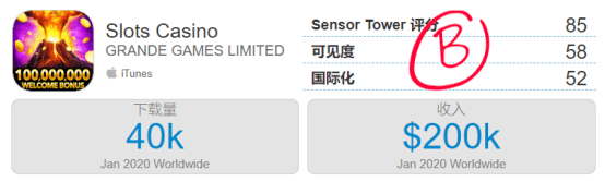 1月份苹果下载量和收入预估