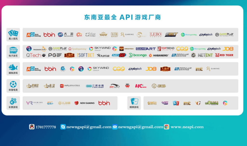 游戏API接口接入